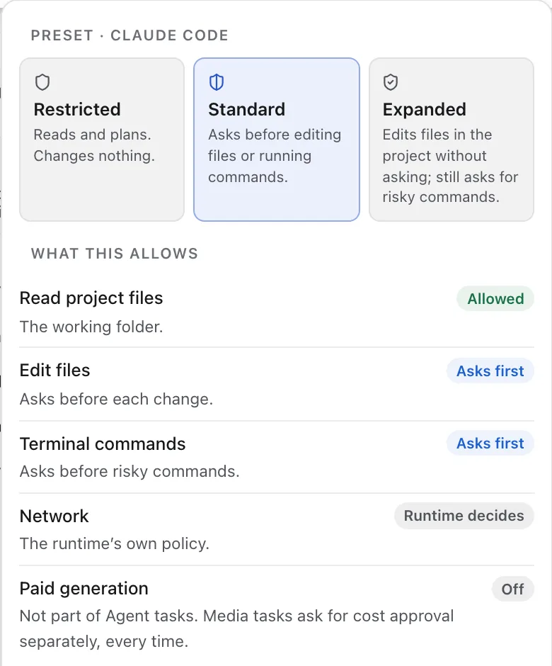 The Permissions menu: Restricted, Standard or Expanded, and exactly what each allows.